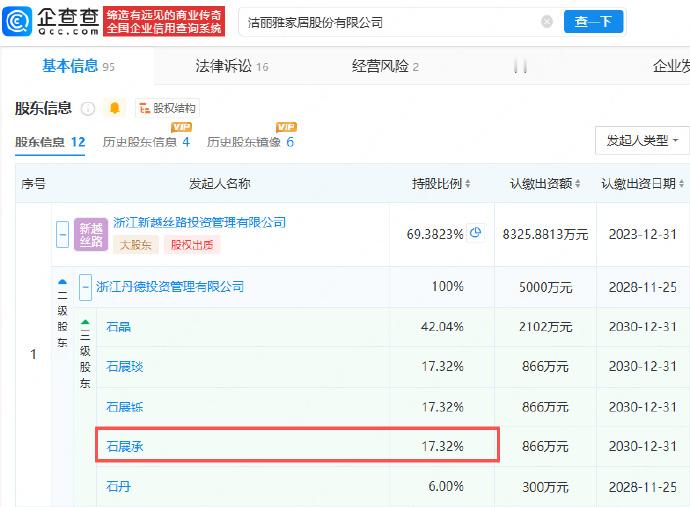 【毛巾少爷曾说父亲爷爷不愿其接班毛巾少爷未在洁丽雅任职】这个家族是不是有多人可以