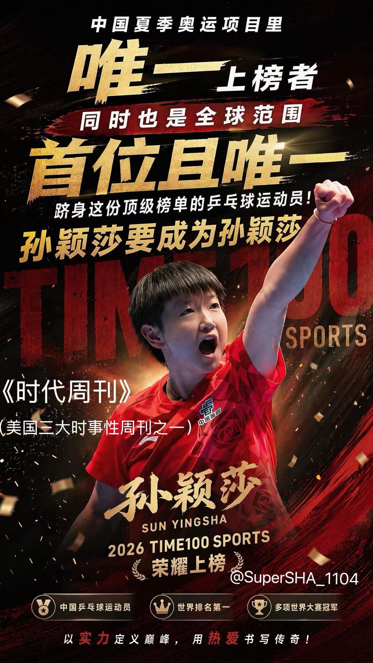 贺某龙就这样觉得全世界都在为孙颖莎所用，其实是孙颖莎实力如此罢了，megasta
