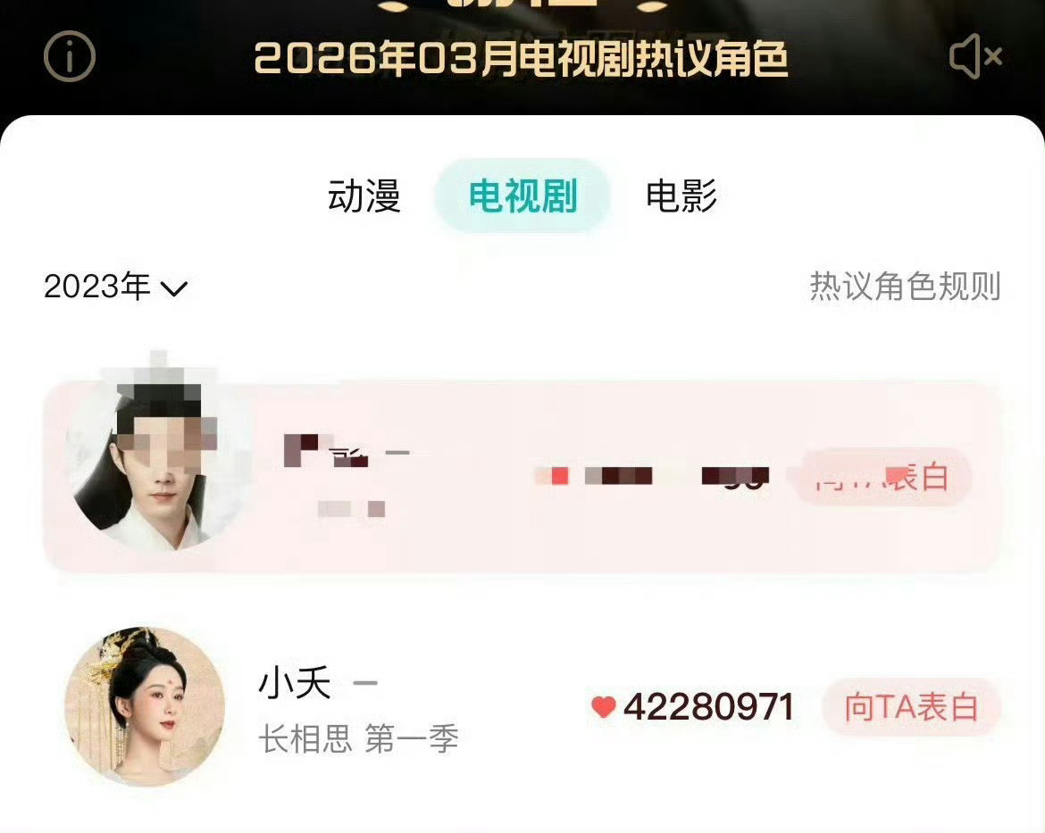 杨紫粉丝吹角色热度的时候，不会以为当年的网友都不在了吧。氵相思第一季女主热度当时