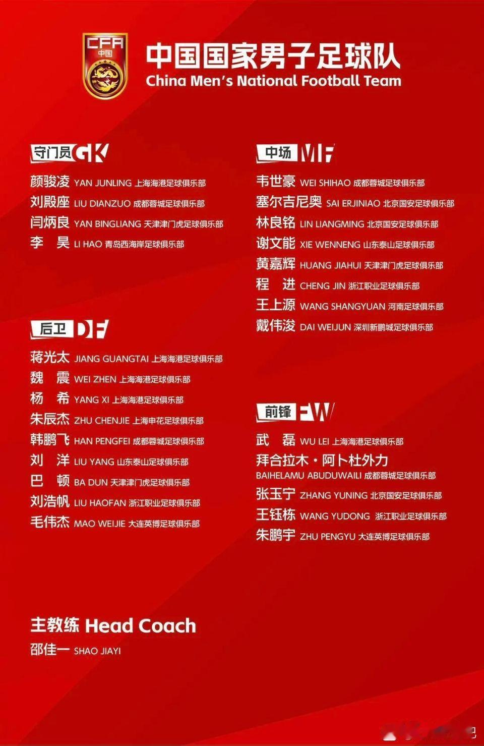 从最新一届国足名单看，上海申花的主教练斯卢茨基几年来一套阵容的打天下有效果了，把