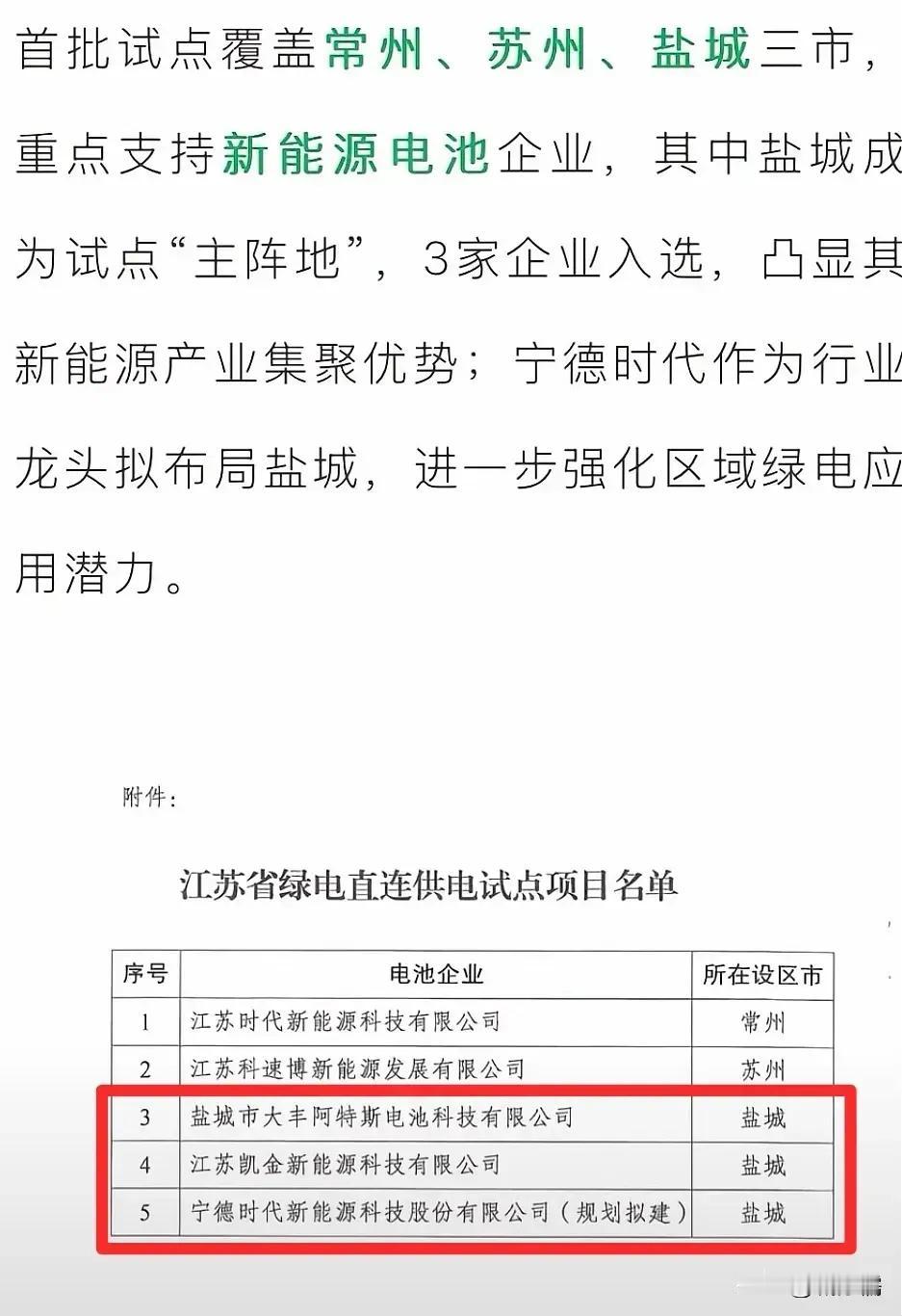 盐城即将崛起，徐州你是否做好准备了呢？江苏首批选定常州、苏州、盐城作为新能源电池