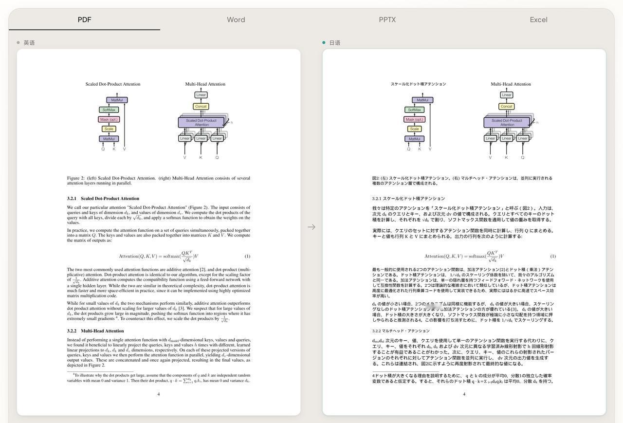 翻译一份带排版的文档，2026年了，居然还是个二选一的难题。谷歌翻译？格式