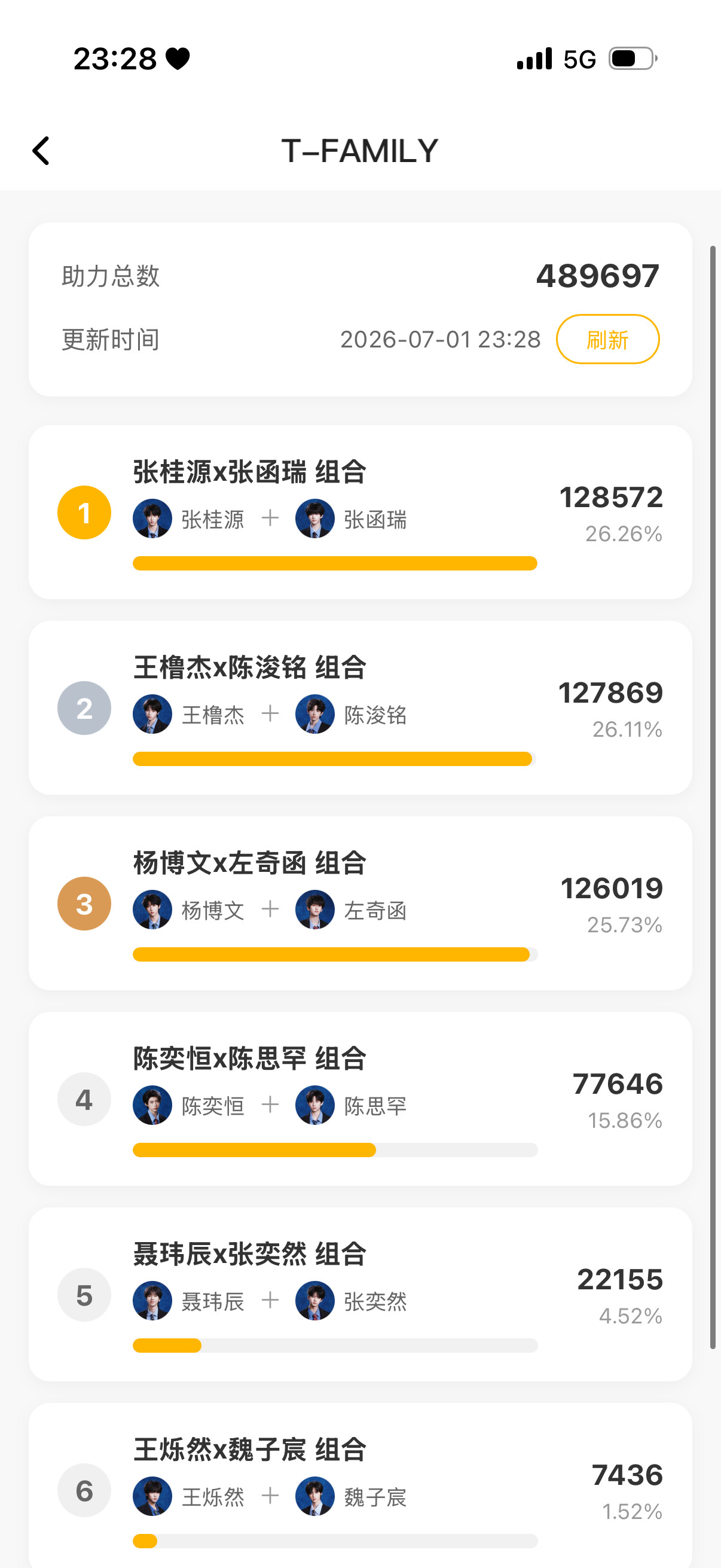 保送到第二了