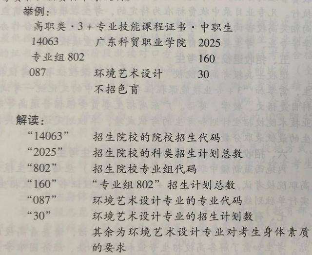 广东3+证书高职高考招生目录怎么看? 填志愿前一定要了解清楚!