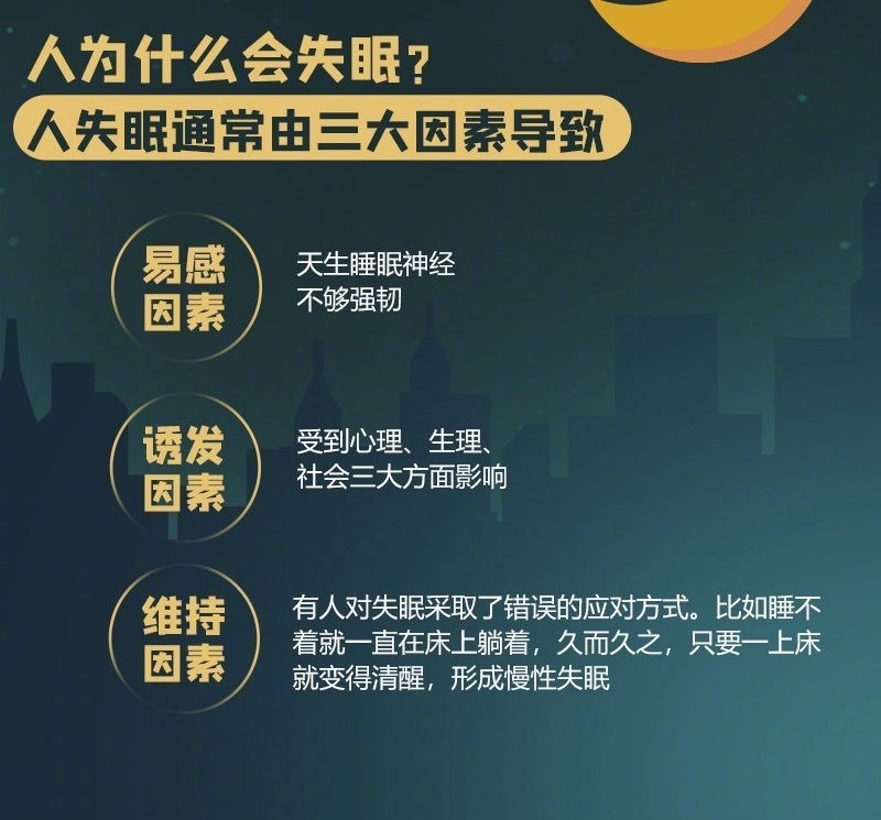 长期睡眠不好危害有多大​​​