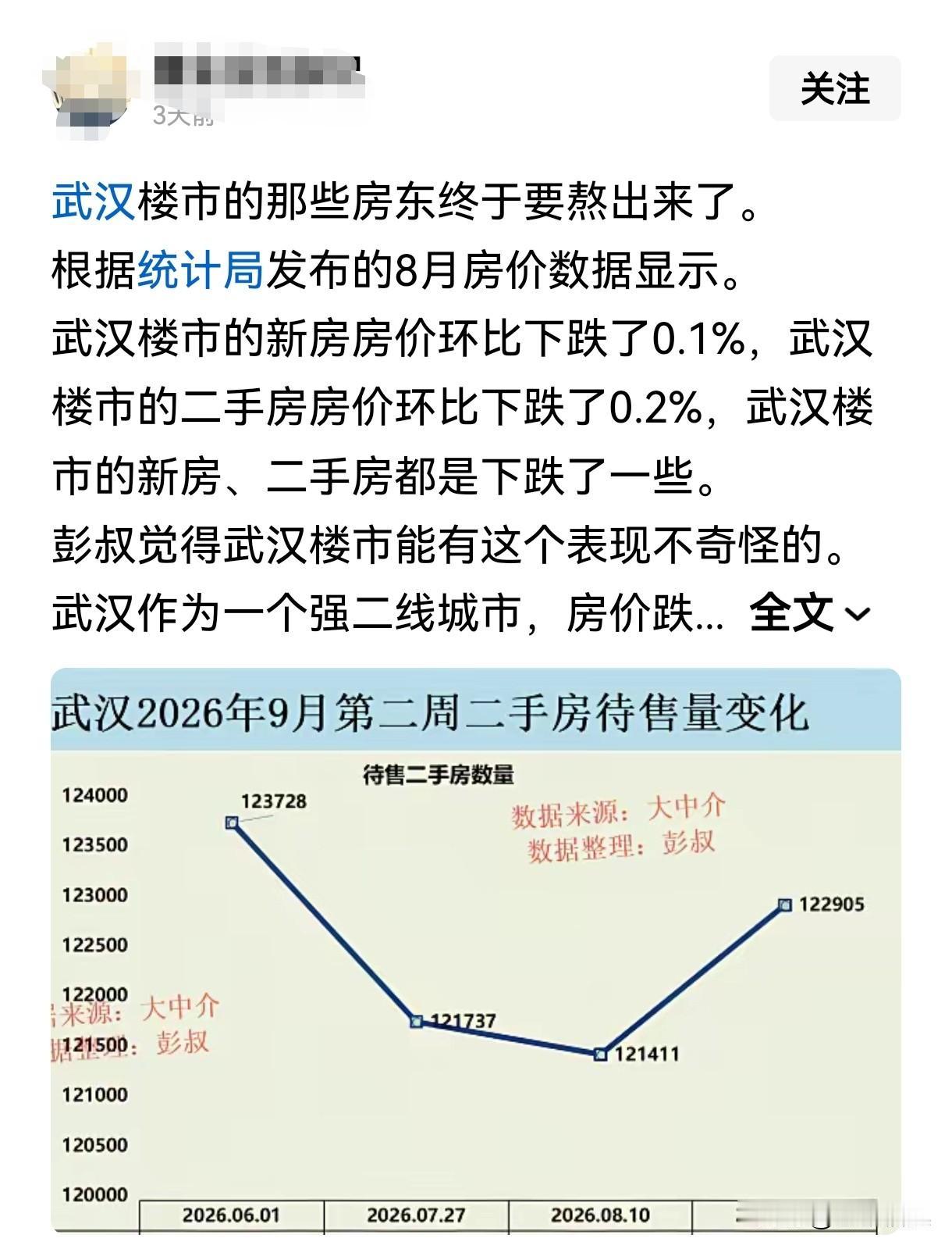 预判未来房价的趋势最不该听的就是中介，一来他们文化程度低下，都是社会底层，见识有