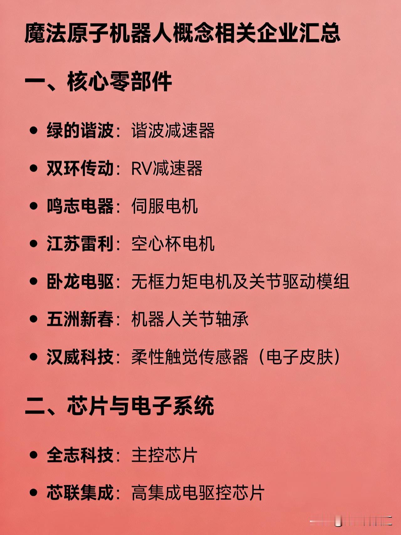 魔法原子机器人概念相关企业汇总一、核心零部件绿的谐波：谐波减速器双环