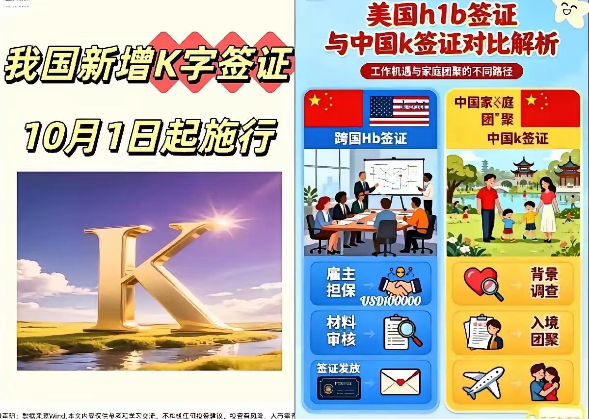降低签证门槛这事儿，越想越该多问几句！首先就得琢磨，要是外国人来的越来越多
