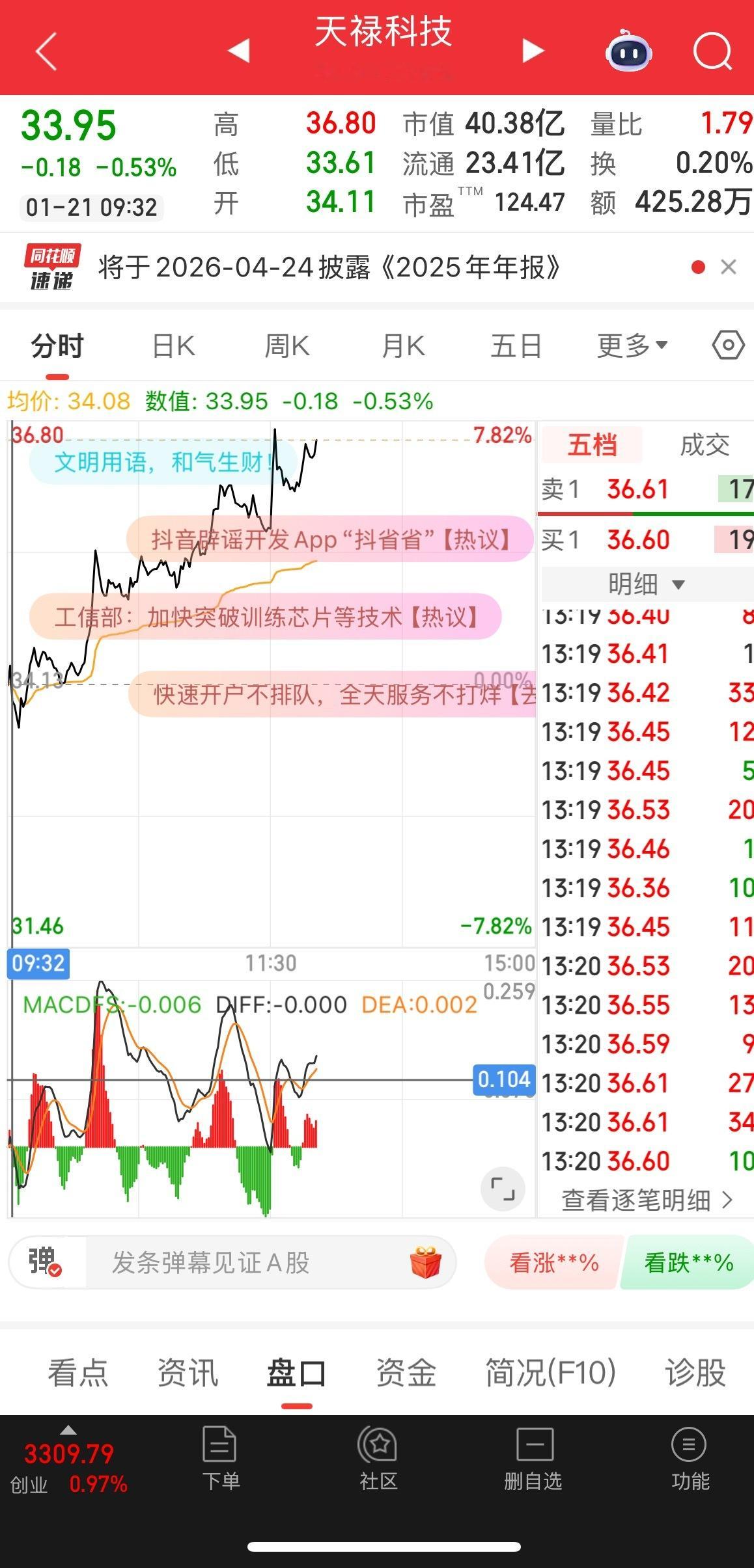 天禄卖飞了，没走的还有吗？