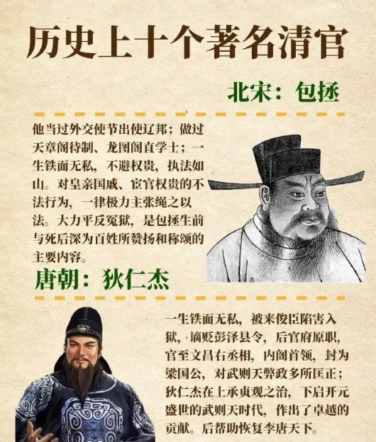 中国历史上的十个著名清官​​​
