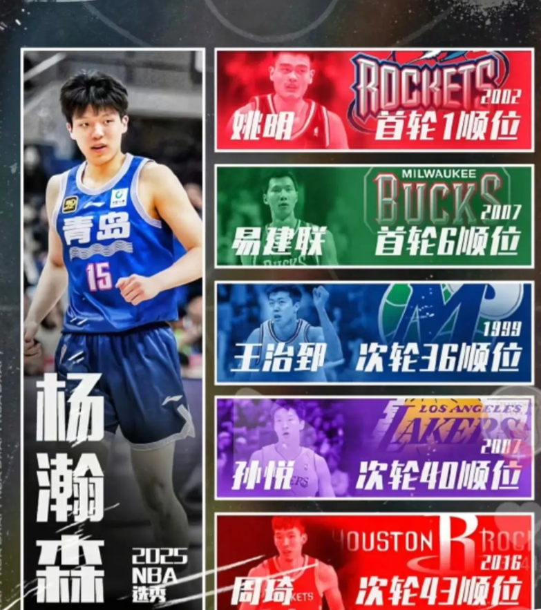 说杨瀚森进首轮其实就是尬吹先声明我不是杨黑，我们先来分析这两场试训球员先