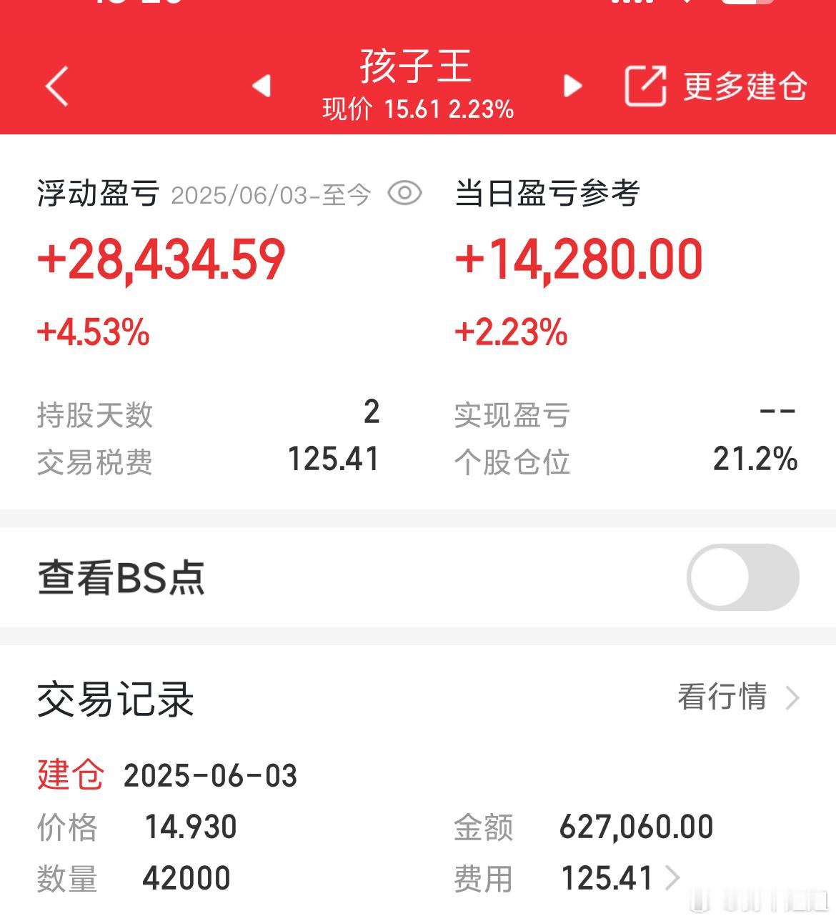 下午就看孩子王的了，准备起🛫​​​