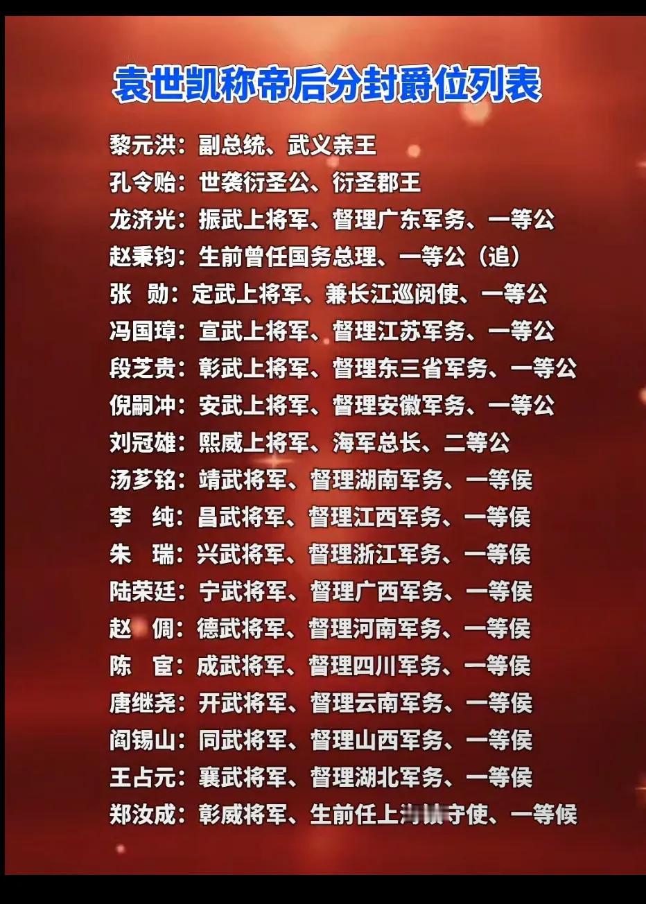 袁世凯复僻称帝后所分封的爵位：