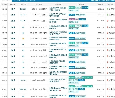 该来的还是来了，比亚迪车主再次大闹车质网！一千万车主沦为上半场的牺牲品，智能化