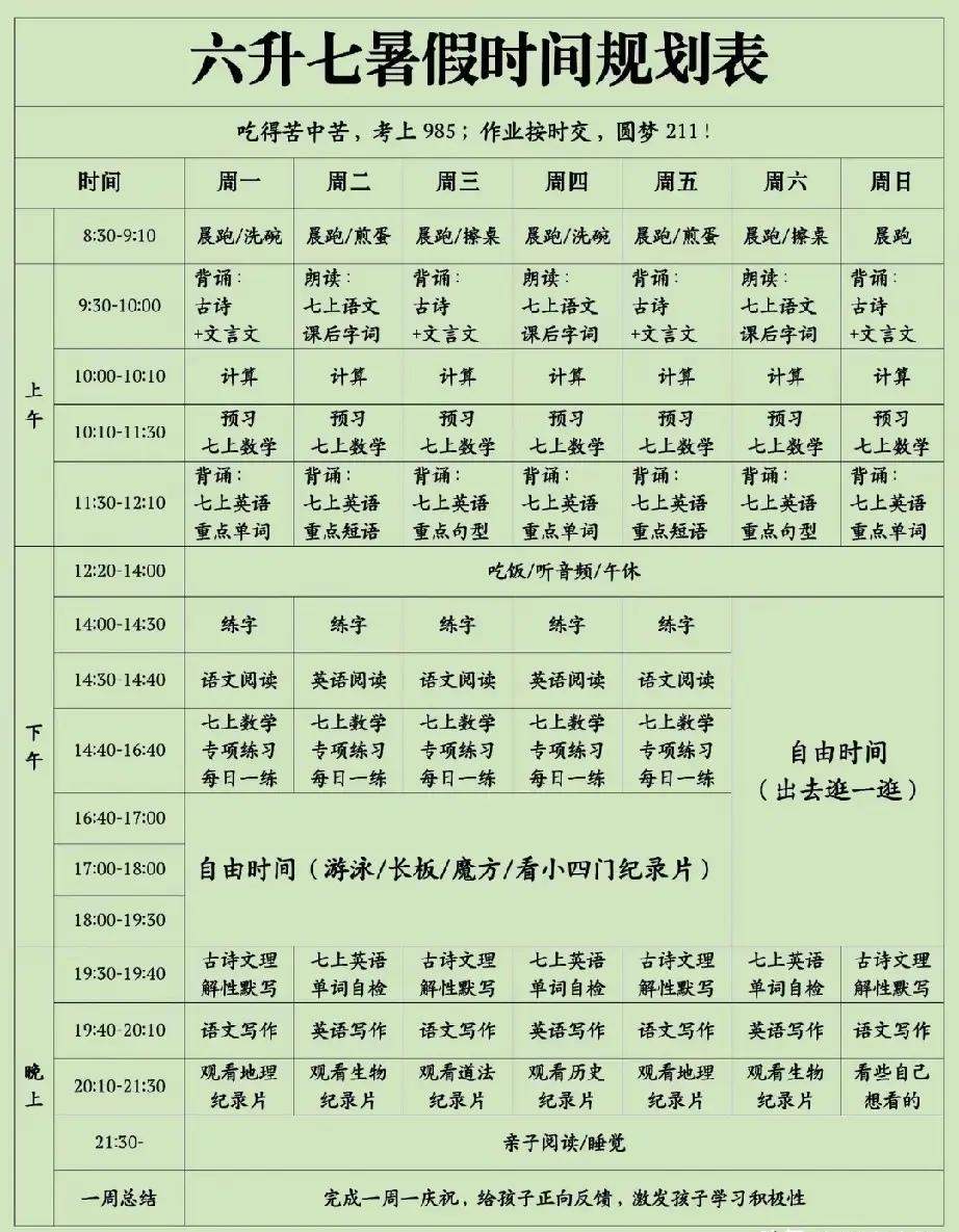 同样是两个月暑假，开学成绩能拉出一大截。别人家孩子悄悄预习初一课程，自家孩子日