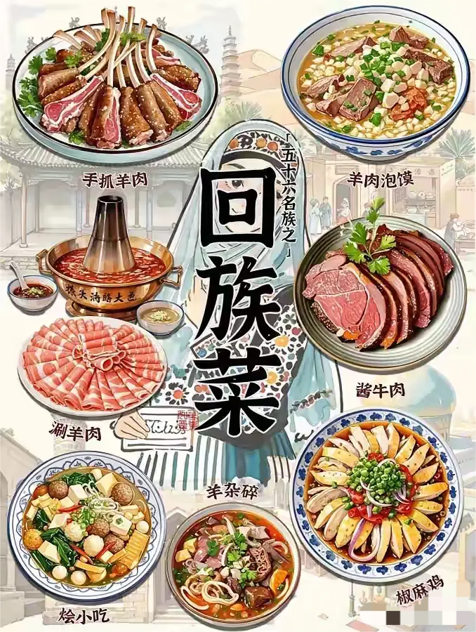 哪个菜会让您更有食欲？