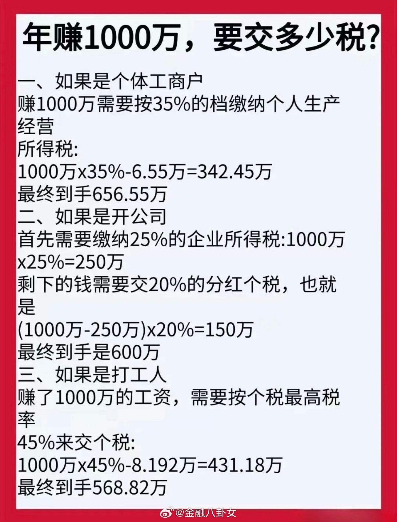 年挣1000万要交多少税？​​​