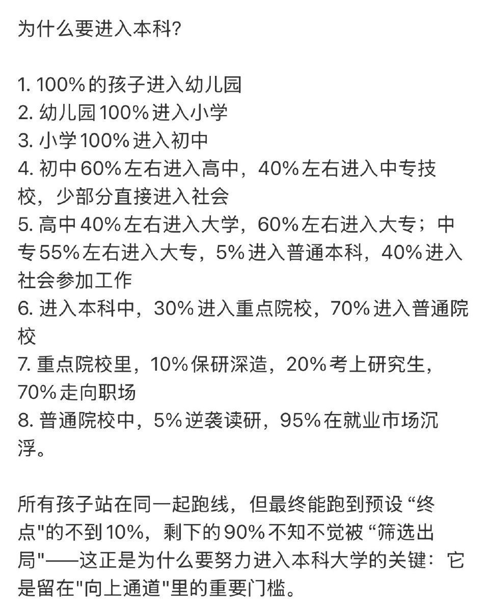 为什么要上本科？