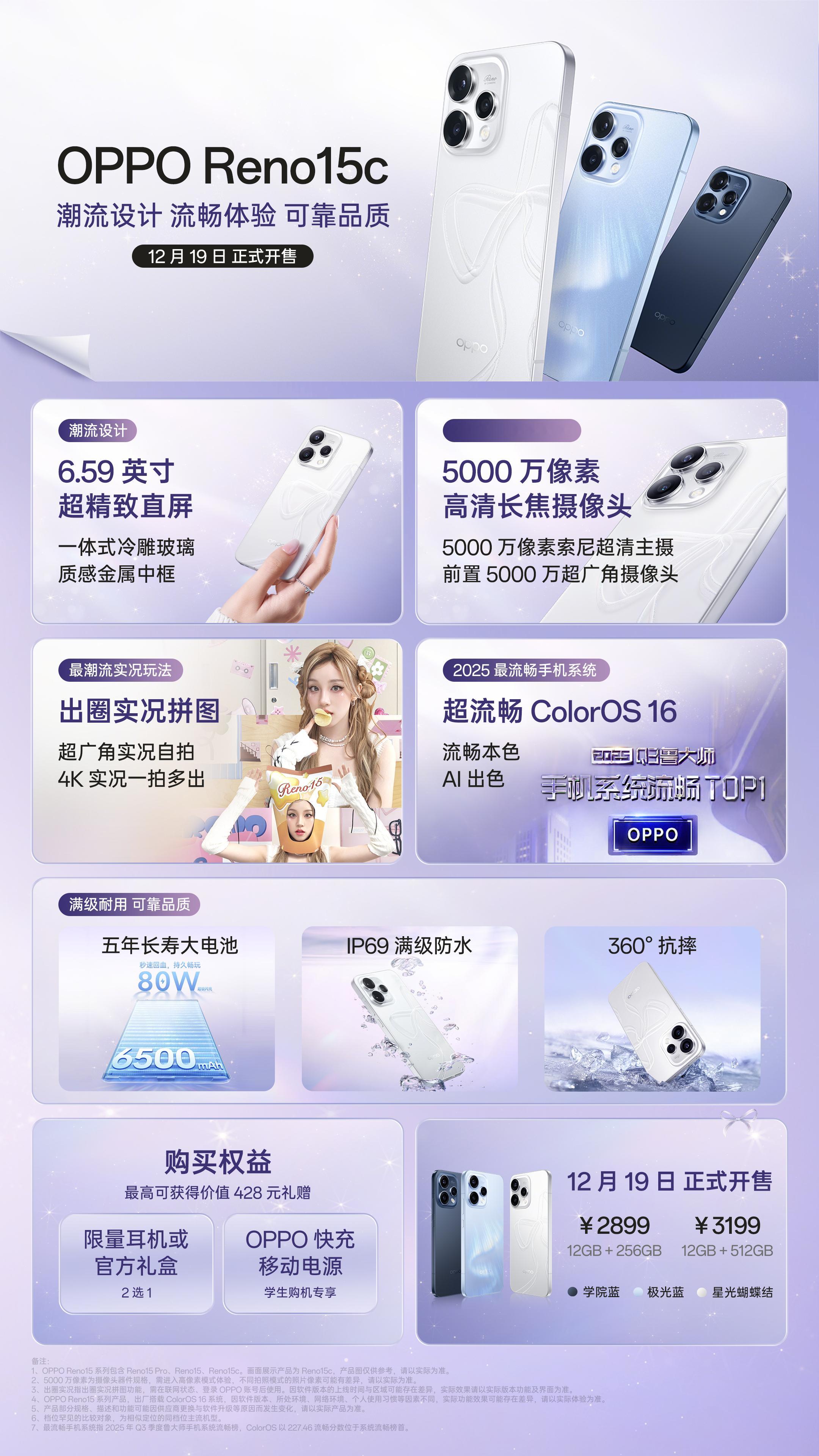 OPPOReno15c是个啥手机？主要也不便宜啊！大概看了下，6.59英寸1