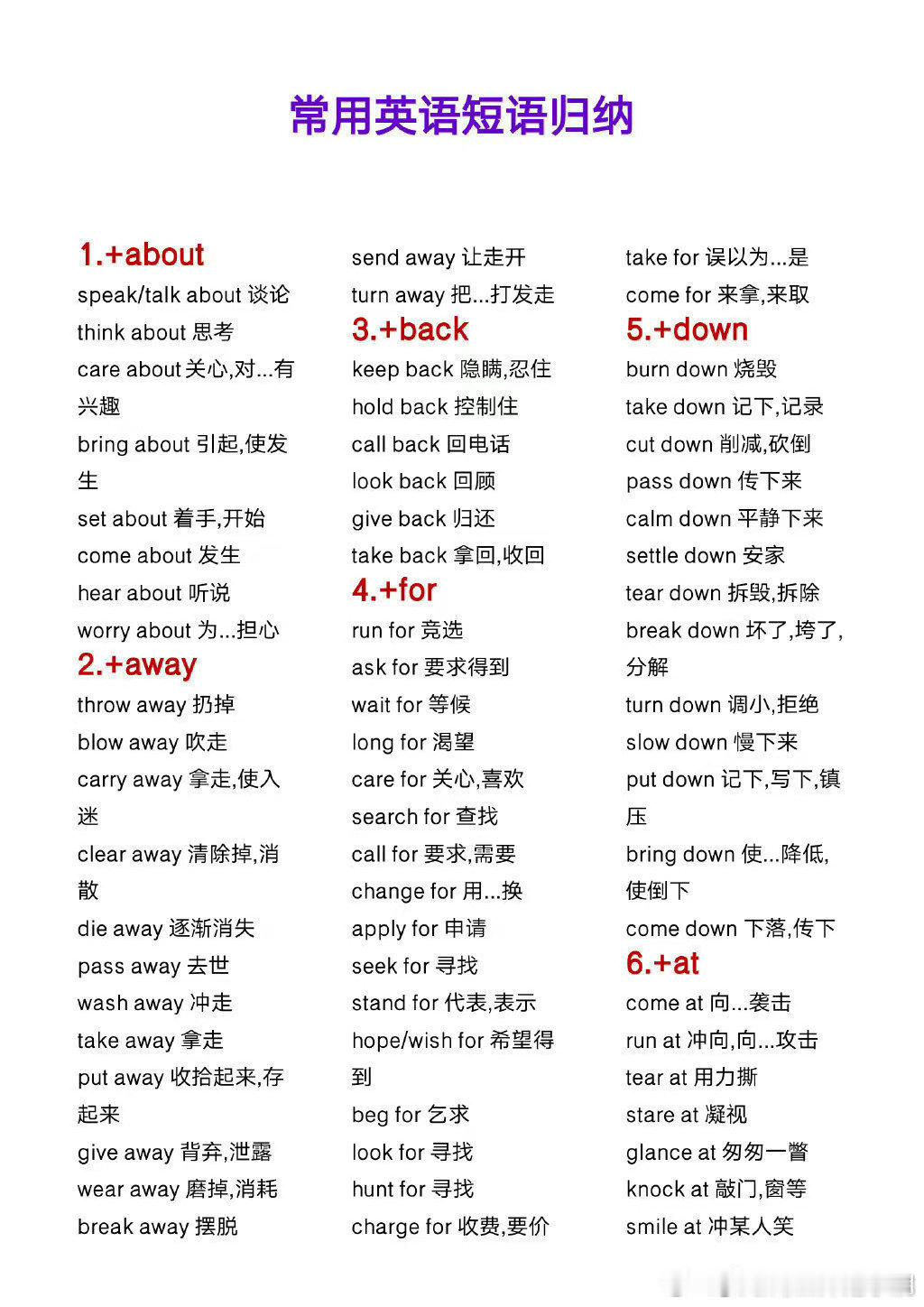 英语短语总汇，助力完形填空[加油]​​​