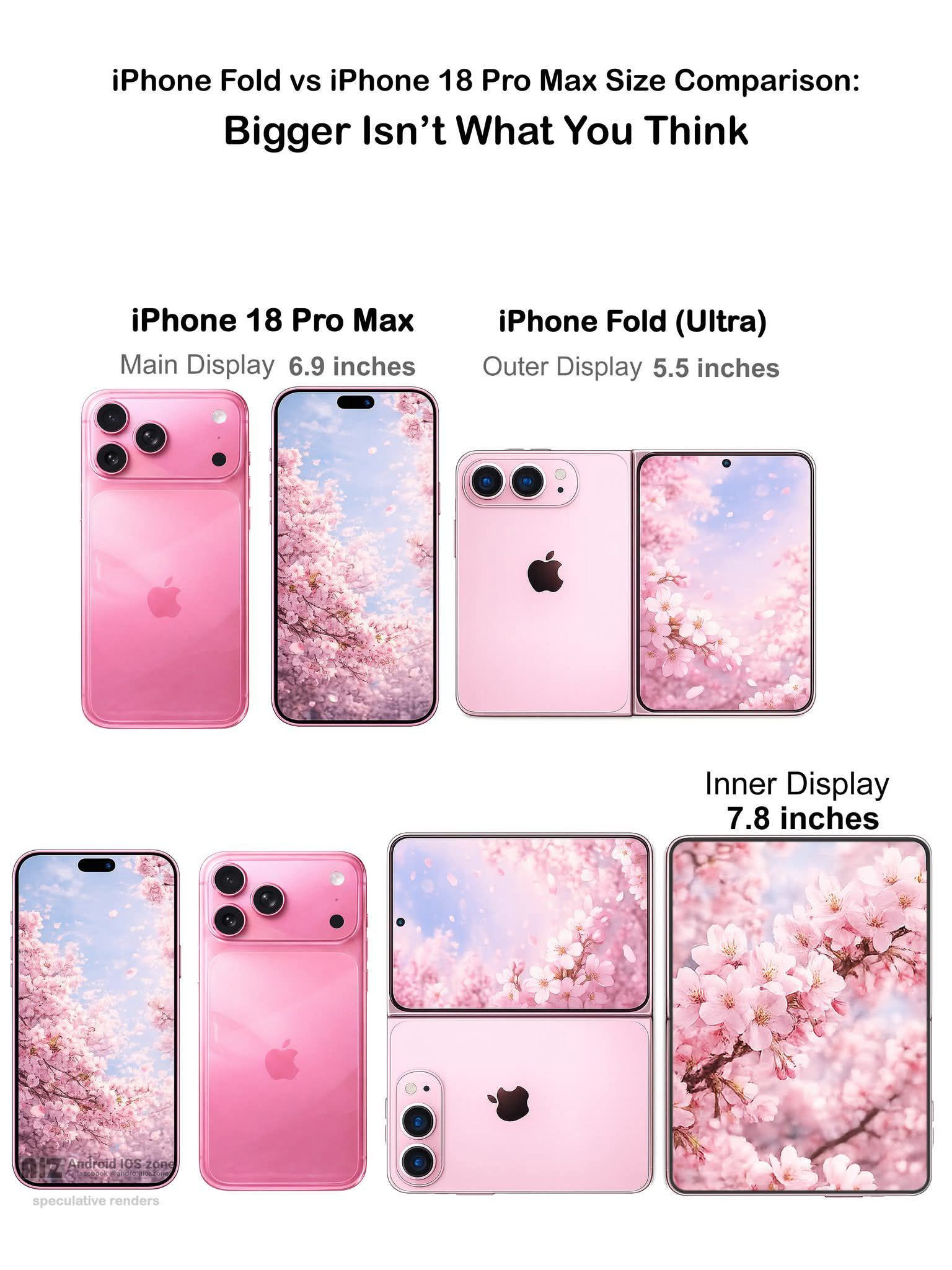 iPhoneUltra真机超前瞻苹果首款折叠屏外观高度复刻华为，疑似为折叠结