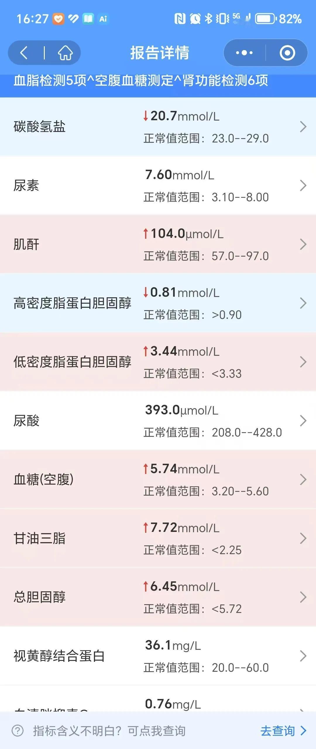 从2021年开始到今年五年了，肌酐总是超过上限10个点范围内浮动！一直都没有蛋白