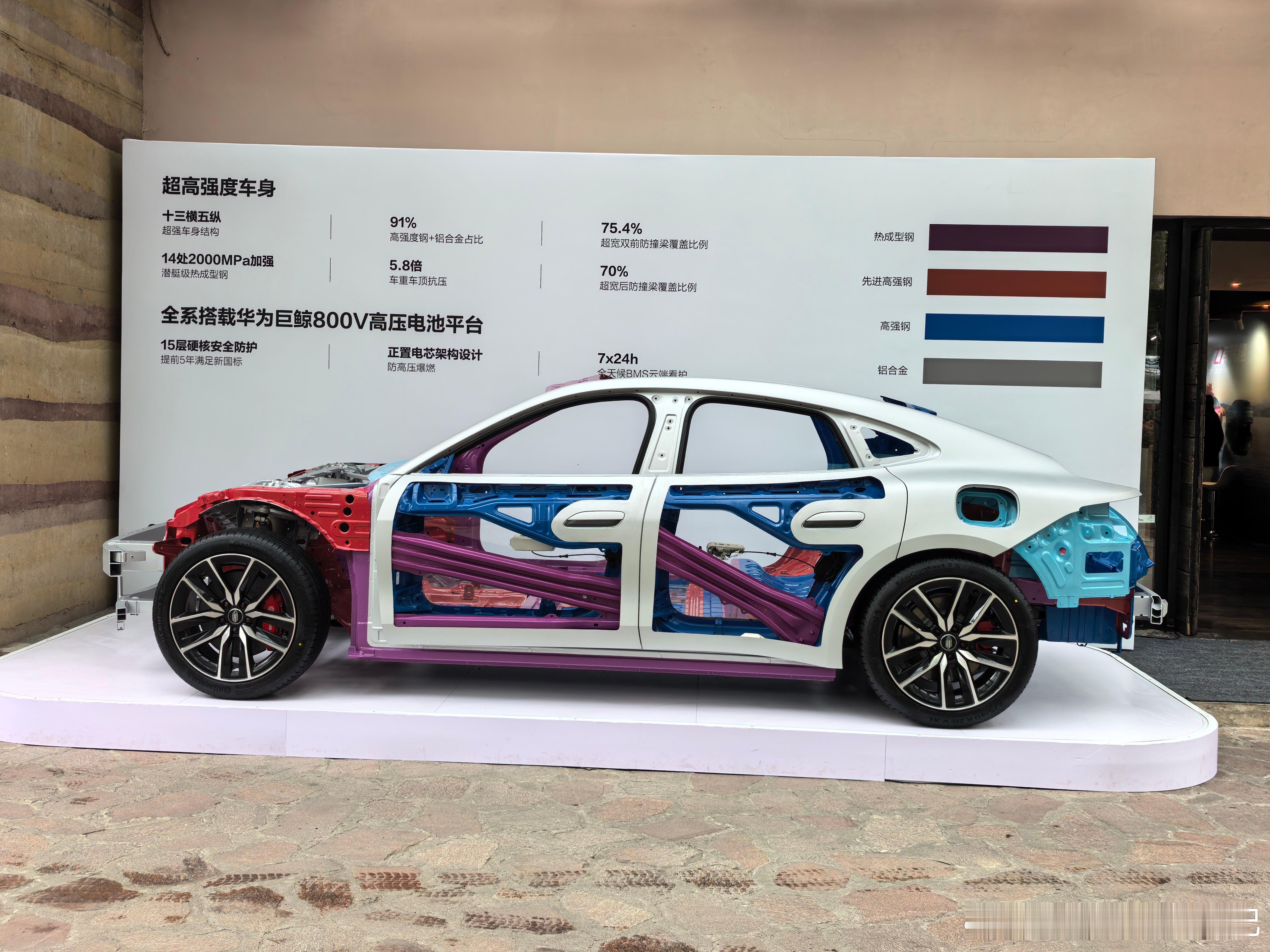 以后就不用喊着拆车了吧？要是拆到这个程度，谁尴尬谁知道尚界z7尚界z7t