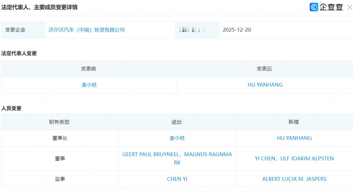 沃尔沃回应换帅是事务性调整沃尔沃中国法人和董事长发生变化，从袁小林变更为胡彦杭