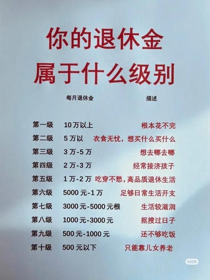 拿着第一级的退休金和第十级的退休人员有什么区别吗？钱虽然重要，但有一个好的身体和