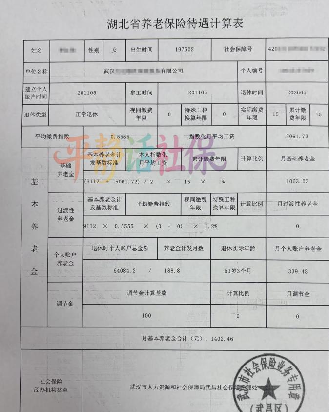 湖北武汉养老金！在武汉缴15年社保，和别的省份比，有没有优势，能多一些吗？2