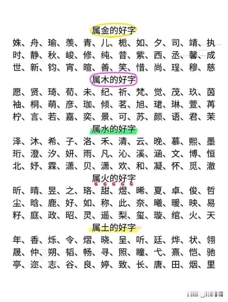 很多人不知道，取名字一定要看五行！中国人取名，从来不是随便好听就行。名字