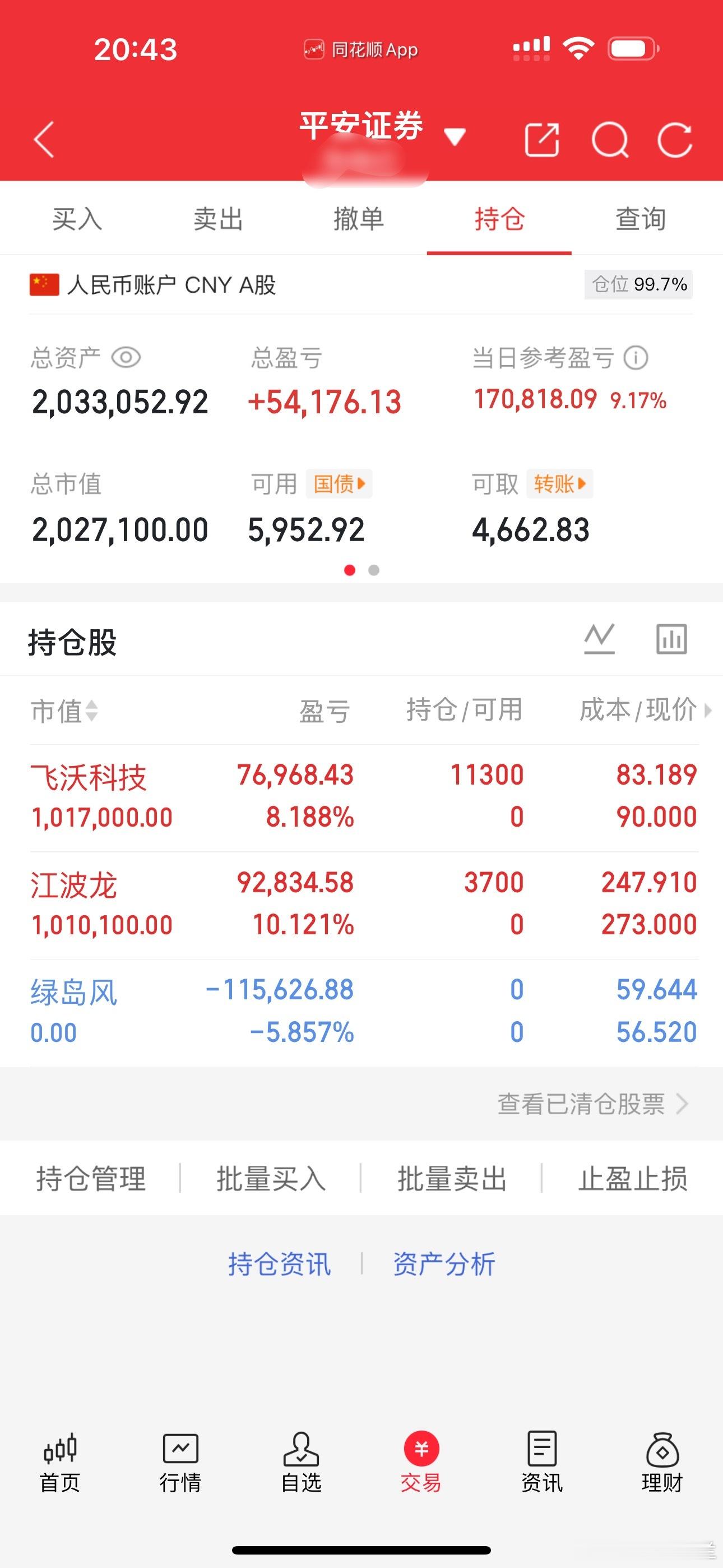 虽然说今天亏损出了，但是也没让我失望，中间选择都还可以，不错，今天继续吃大肉。明