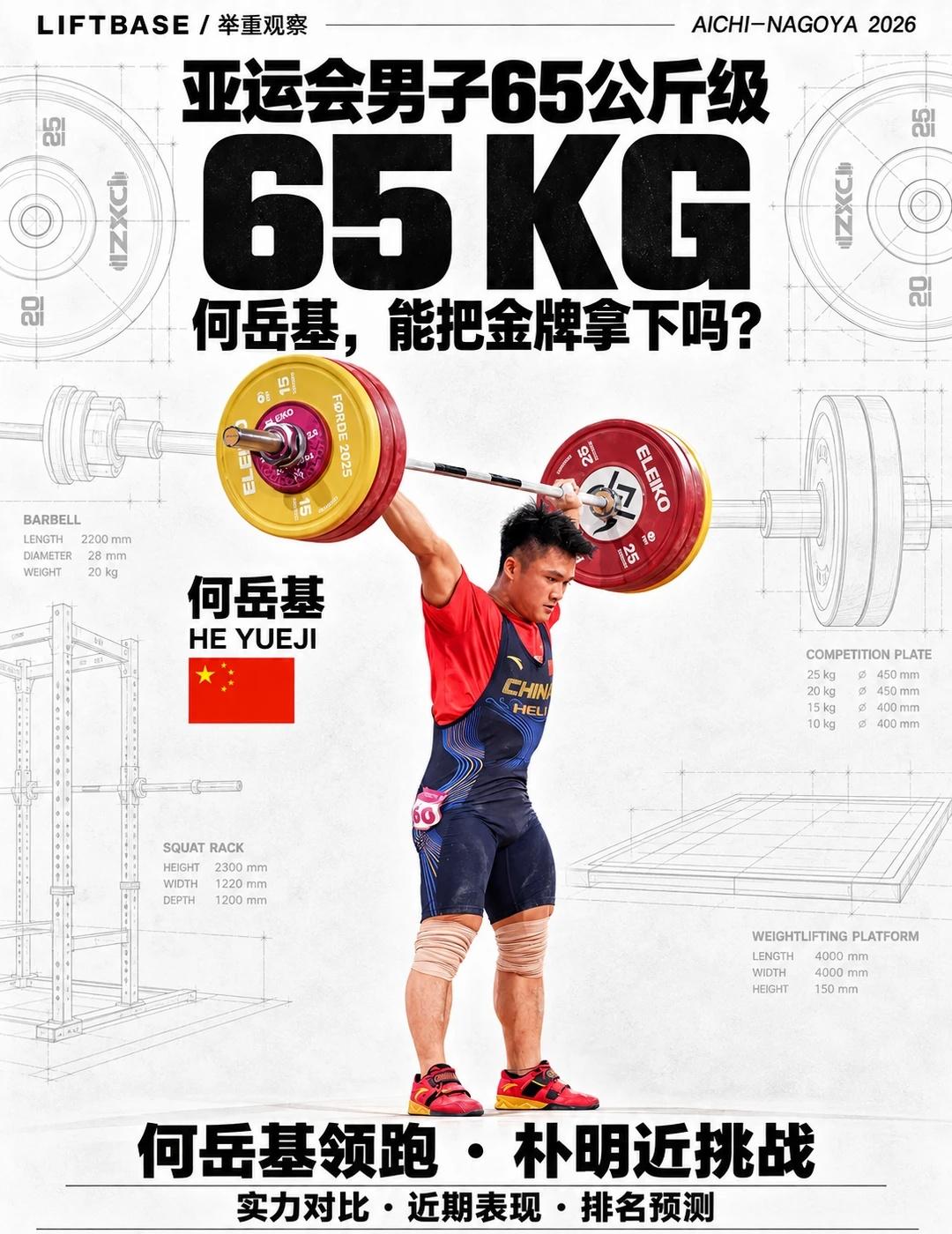 亚运举重65公斤级｜何岳基金牌有多稳？🇨🇳男子65公斤级，我最看好何岳基夺