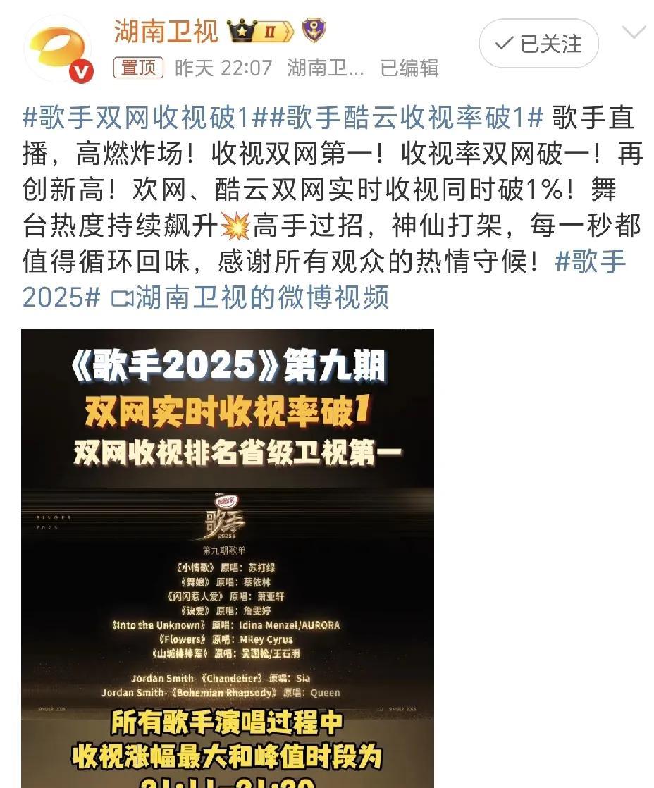 歌手2025收视率再创新高，实时双网收视破1，破1时段是陈楚生和乔丹史密斯演唱时