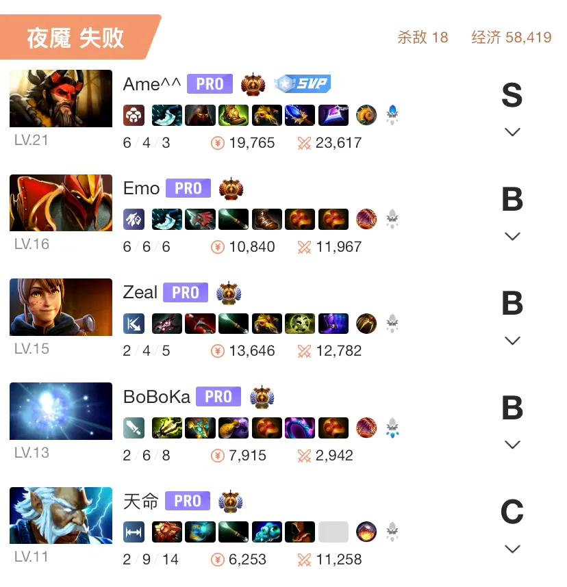 DOTA2:哥哥ame尽力了，无奈队友，无缘PGL正赛白费力气了，前面巨大优