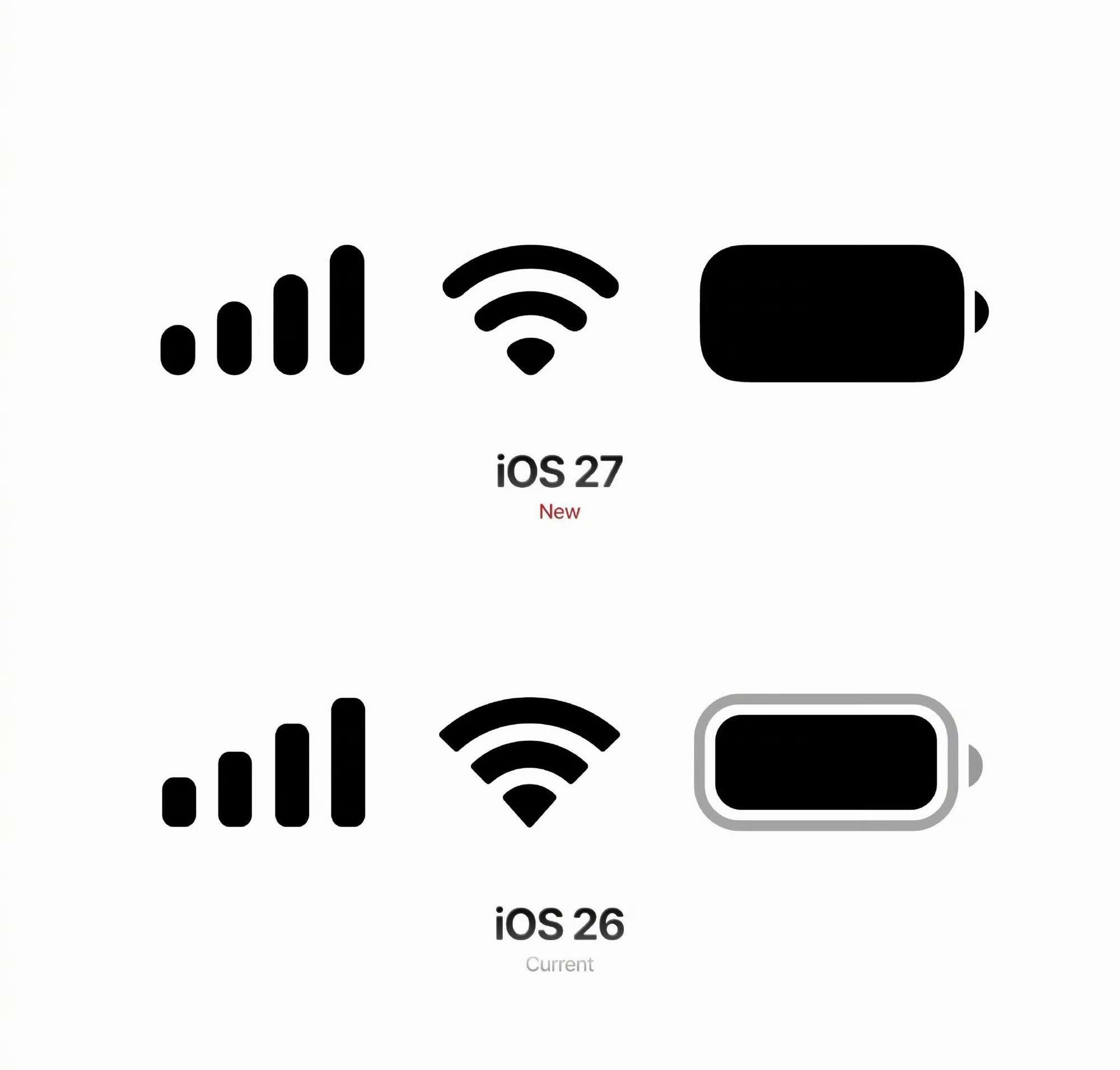 iOS26和iOS27对比，一起来看看图标重构发生了哪些新变化⬇️