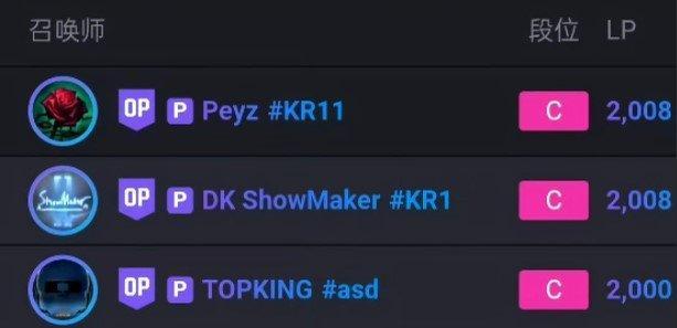 这是什么霸总发言？Peyz在直播中表示"T1很久没有拿过韩服第一了，那就拿一个吧