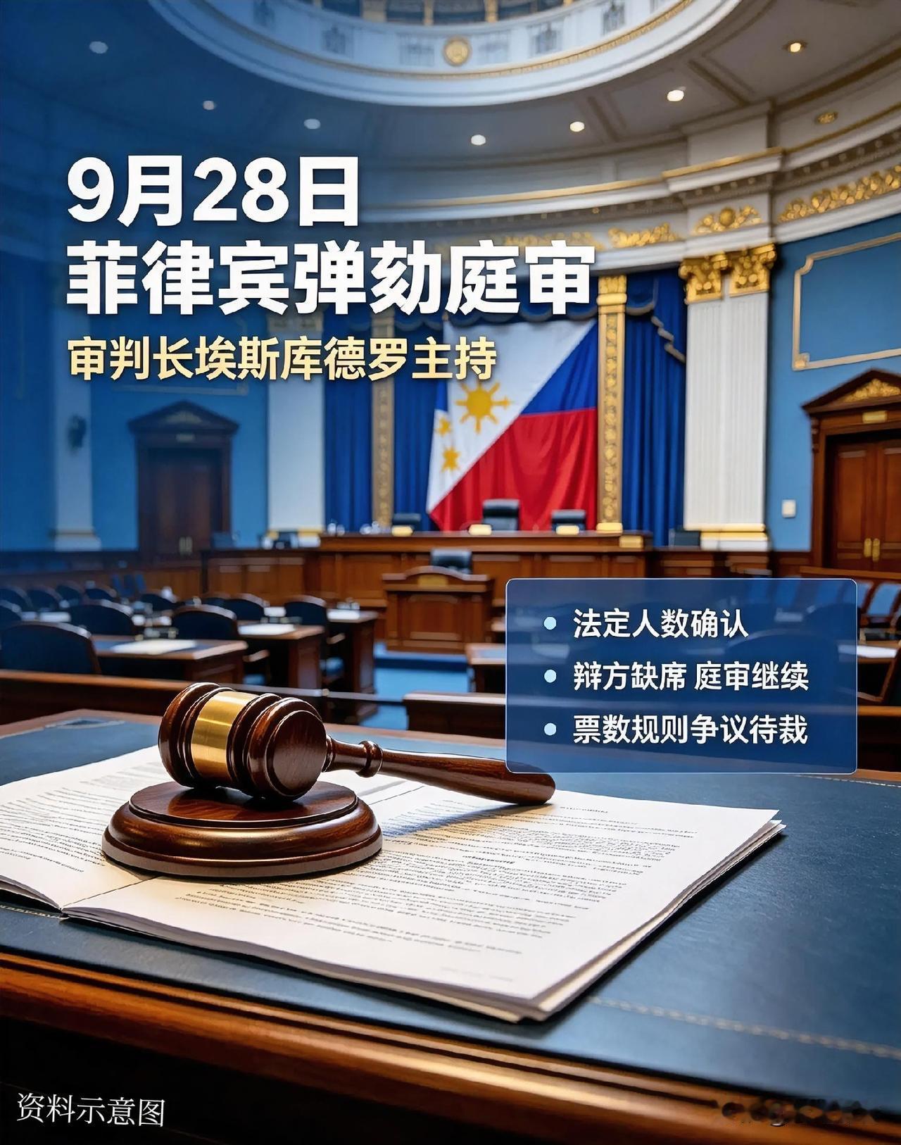 📌⚖️🤔9月28日最新｜菲律宾副总统弹劾庭审开启，审判长全程规范定调根