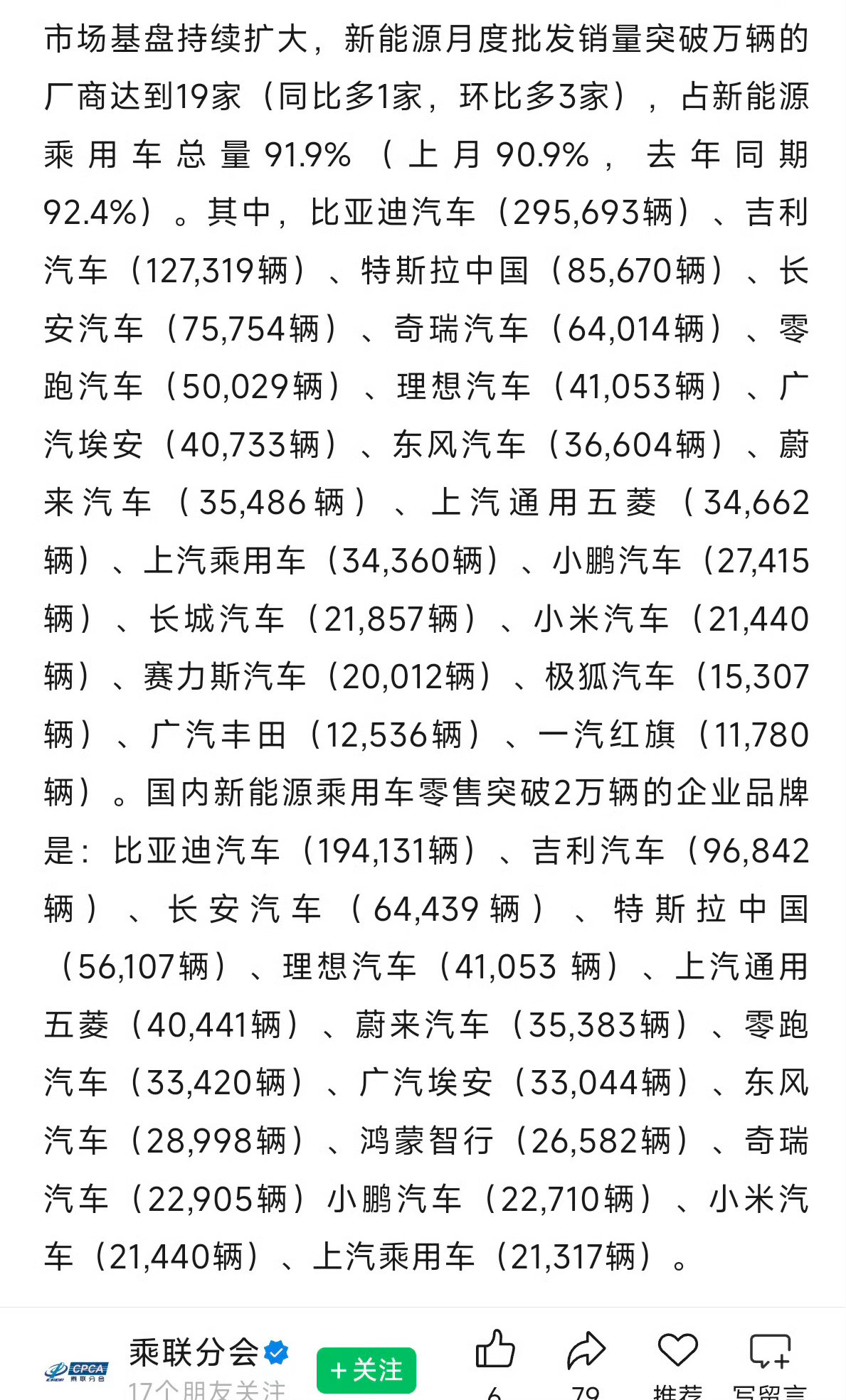 小米汽车3月销量21440辆乘联会公布的销量显示小米汽车3月销量为21440辆