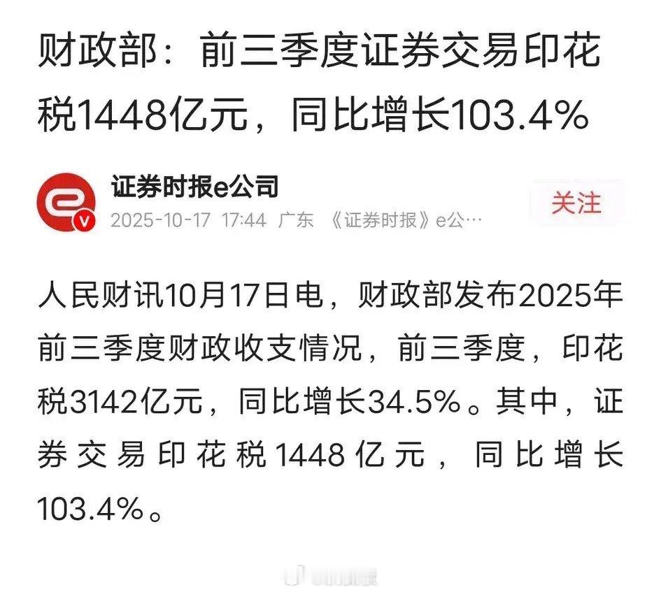 券商！券商！券商！前三季度证券交易印花税1448亿元，同比增长103%，我在这里