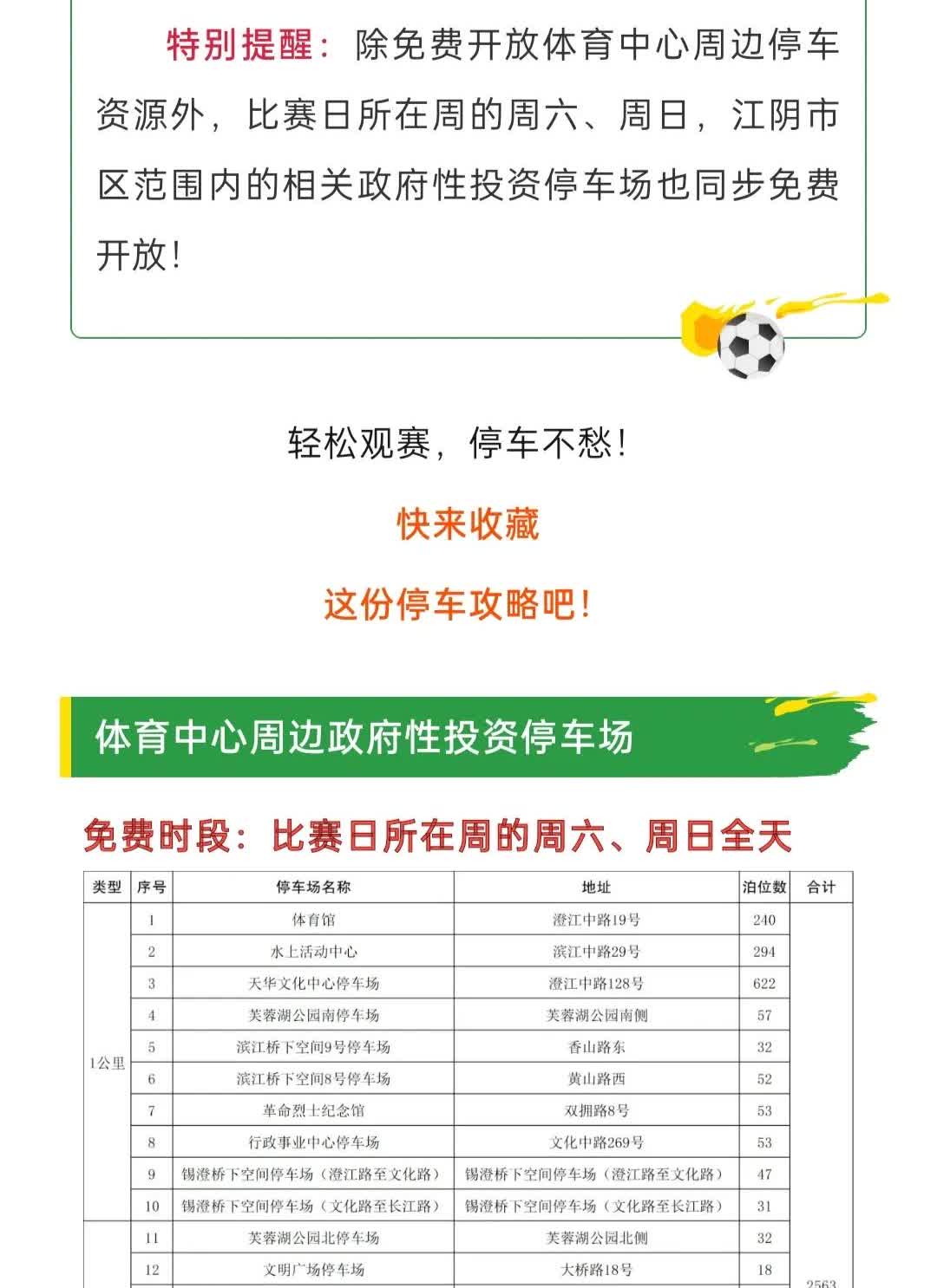这次在江阴体育场举行的常州和无锡的苏超球赛的停车攻略江阴发布了！这次组织的相