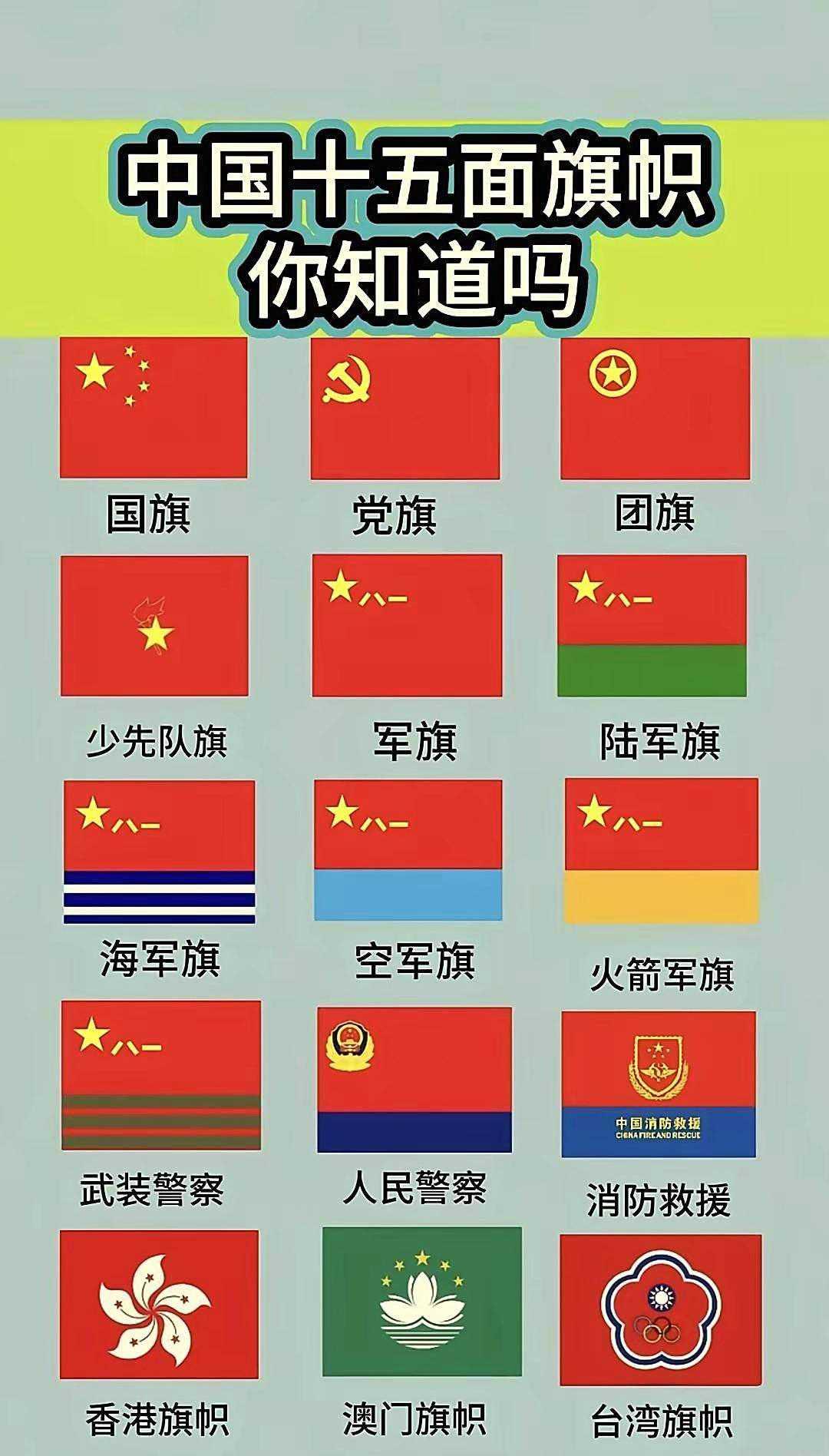 咱中国有不少意义非凡的旗帜。大家最熟悉的五星红旗，是咱中华人民共和国的象征。它1