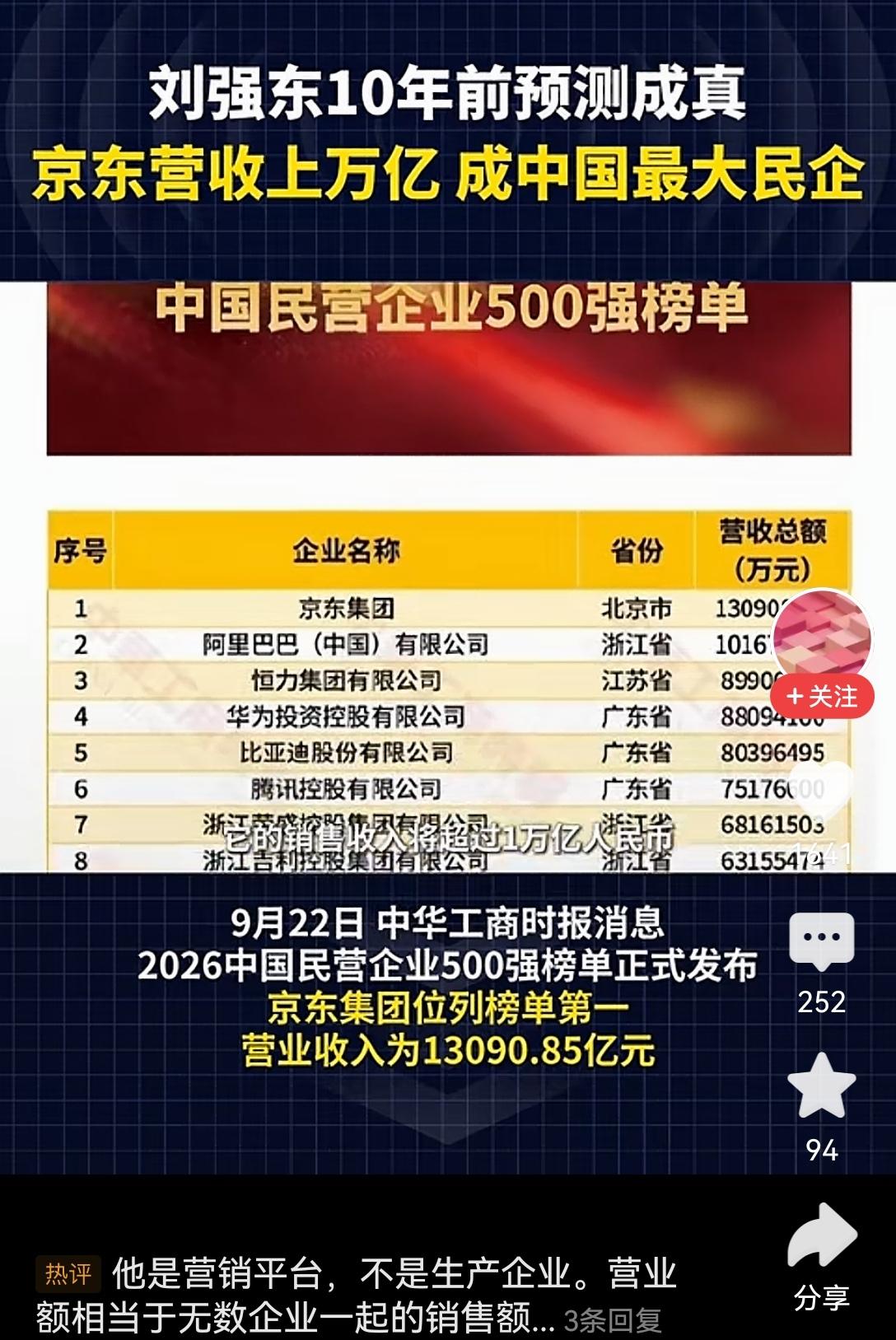 【致敬！刘强东十年前预判京东将成长为万亿级企业，如今已然成真】十年前刘强东在内