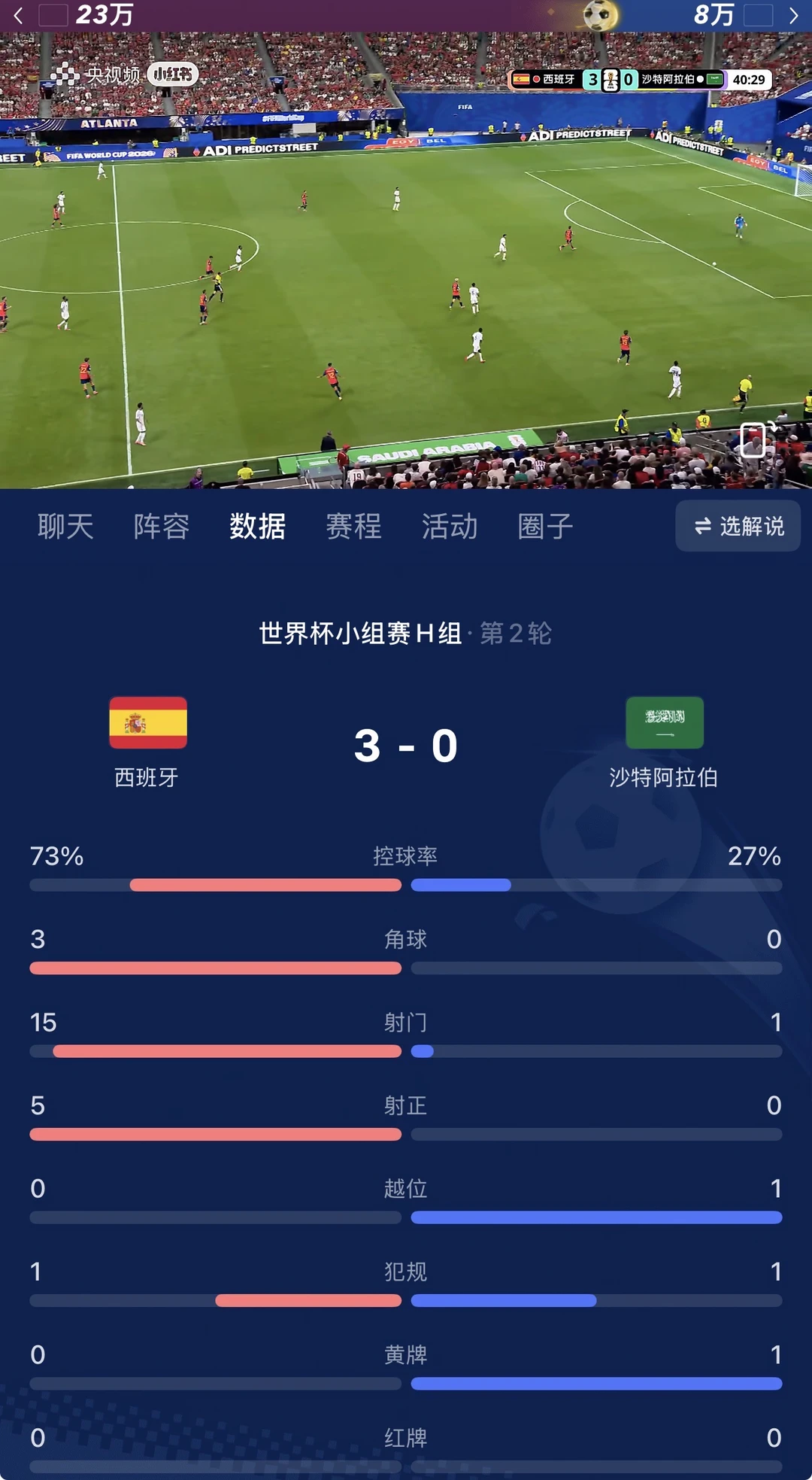 佛得角🇨🇻给了沙特阿拉伯不该有的自信