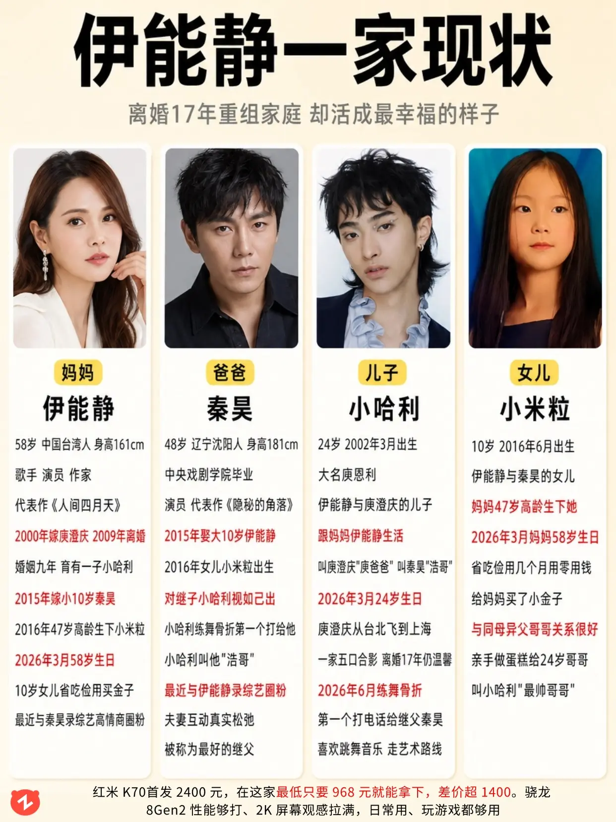 伊能静一家现状：离婚 17 年重组仍圆满。