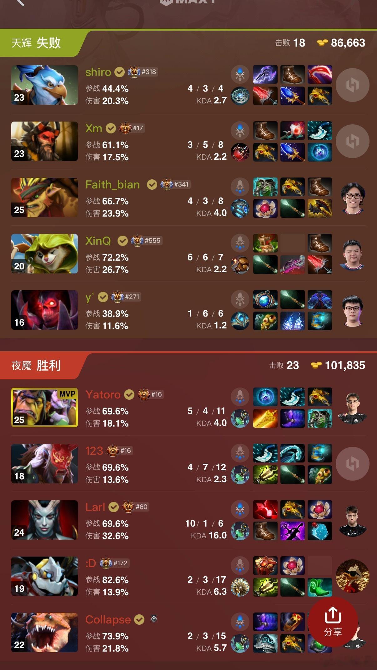 Vg第一把不敌雪碧dota2