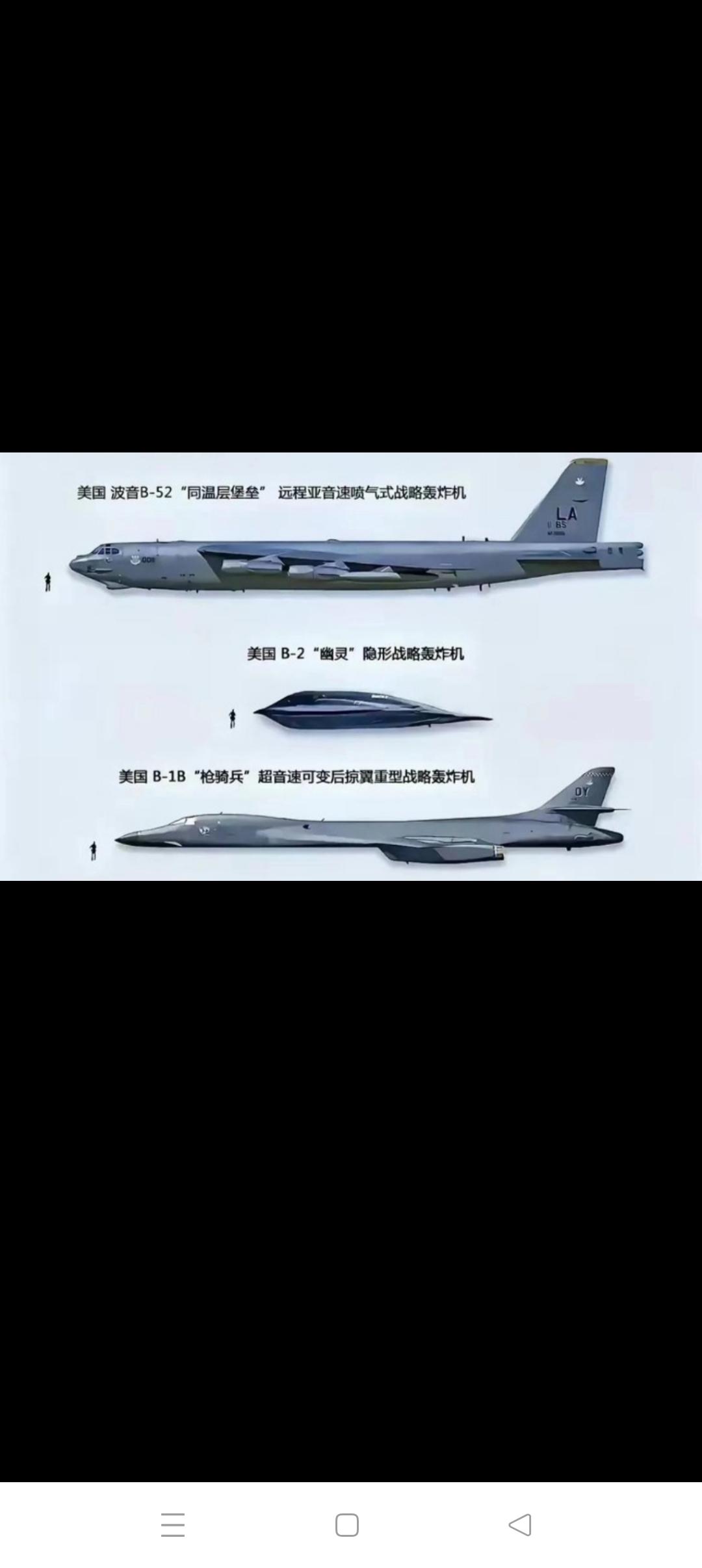 中国未来轰炸机的六大王牌未来10年,中国空军的轰炸机将会赶上美