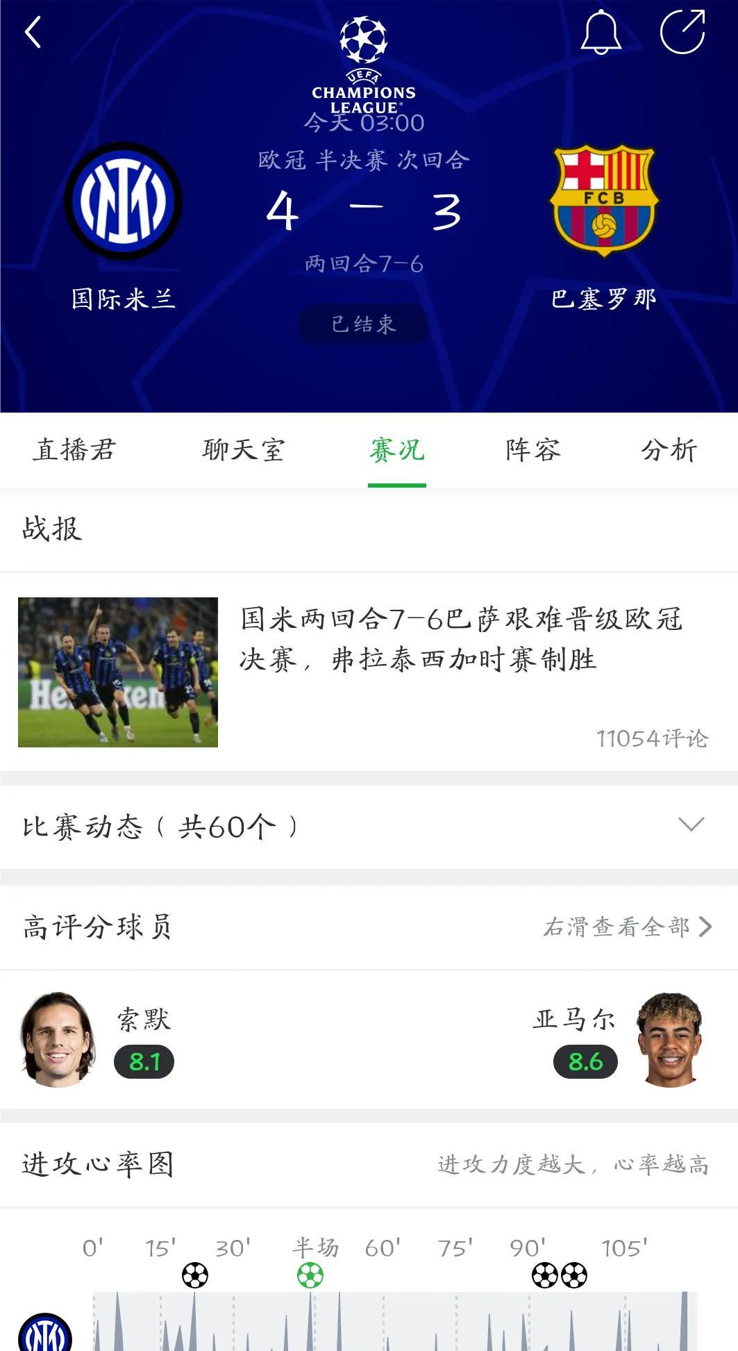 国米挺进决赛，向老兵致敬！1.足以载入欧冠史册的最佳对决，国米连斩拜仁，巴
