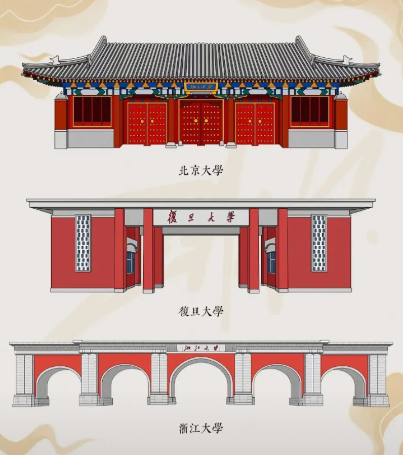 坦白说，我更喜欢复旦大学那样的校门，低调。