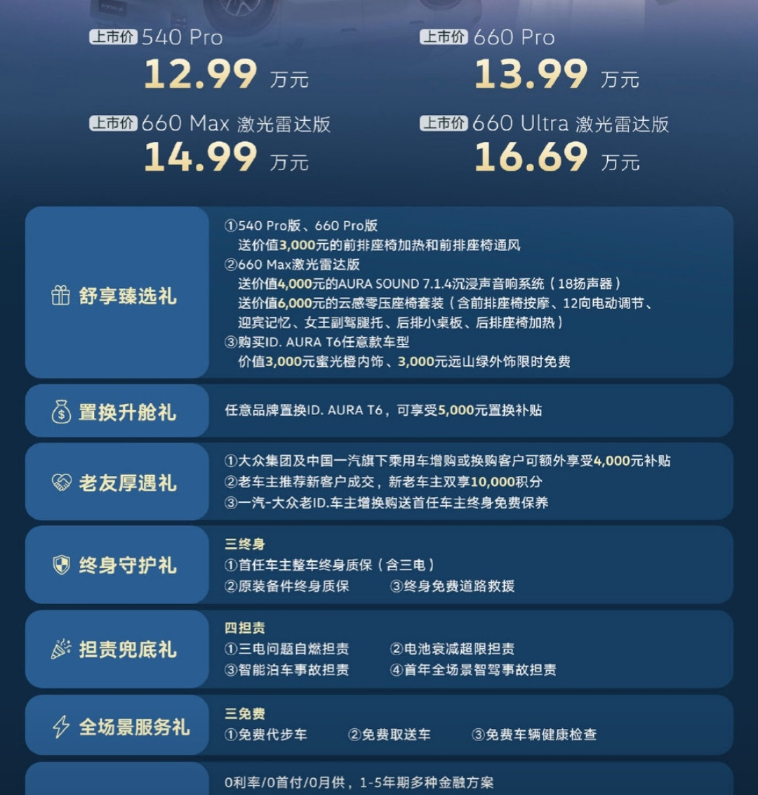 这辆车的定价到底伤到了谁？一汽-大众ID.AURAT6，9月20日在广州上市。价格有两个版本：12.